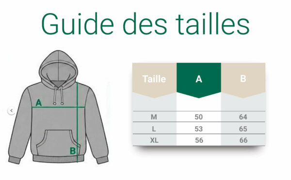 guide tes tailles sweat femme