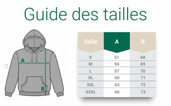 guide tes tailles sweat homme